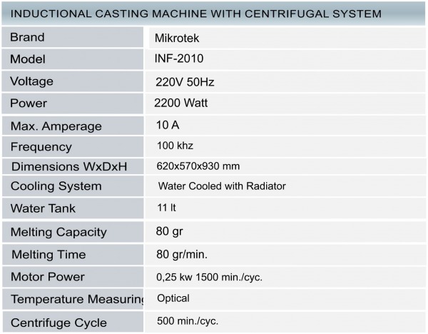 Dental induction casting machine technical details