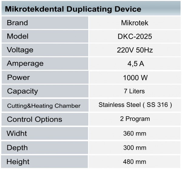 Mikrotekdental Duplicating Device